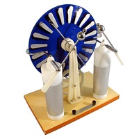 Машина электрофорная - «globural.ru» - Серов