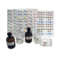 Набор этикеток самоклеющихся (демонстрационный) вариант 1 - «globural.ru» - Серов