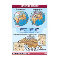 Таблица демонстрационная "Географические координаты" (винил 100x140) - «globural.ru» - Серов
