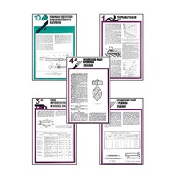 Плакаты ПРОФТЕХ "Хранение картофеля при интенсивной технологии выращивания" (15 пл, винил, 70х100) - «globural.ru» - Серов
