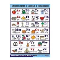 Таблица демонстрационная "Немецкий алфавит в картинках" (винил 70х100) - «globural.ru» - Серов