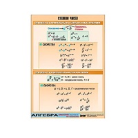 Таблица демонстрационная "Степени чисел" (винил 100х140) - «globural.ru» - Серов