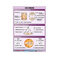 Таблица демонстрационная "Тела вращения" (винил 100х140) - «globural.ru» - Серов
