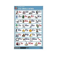 Таблица демонстрационная "Русский алфавит в картинках"(70x100) - «globural.ru» - Серов