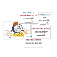 Модель-аппликация "Неопределенная форма глагола. Три времени глагола" (лам.) - «globural.ru» - Серов