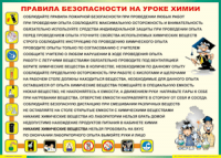 Таблица Правила безопасности на уроке химии 1000*1400 винил	 - «globural.ru» - Серов