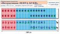 Лента букв интерактивная. Комплект. Учебно наглядное пособие для начальных классов. - «globural.ru» - Серов