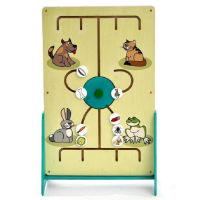 Панель "Кто что ест" - «globural.ru» - Серов