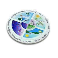 Календарь  "Времена года" - «globural.ru» - Серов