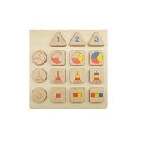 Панель "Сортировка: доли, числа, размер" - «globural.ru» - Серов