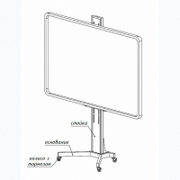 Мобильная стойка SMART-BASE DSM для интерактивных досок - «globural.ru» - Серов