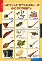 Музыка. Начальная школа (комплект таблиц) - «globural.ru» - Серов