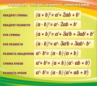 Стенд "Формула сокращенного умножения" - «globural.ru» - Серов