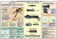 Плакат "30-мм автоматический гранатомет АГС-17" - «globural.ru» - Серов