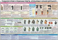 Плакат "Гражданское оружие и спецсредства, используемые в охранной деятельности" - «globural.ru» - Серов
