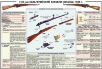 Плакат "7,62-мм кавалерийский карабин образец 1938 года" - «globural.ru» - Серов