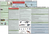 Комплект плакатов "Правила применения и сохранности оружия и спецсредств" - «globural.ru» - Серов
