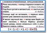 Русский язык. "Орфография и пунктуация. 6-7 класс." Таблицы по русскому языку - «globural.ru» - Серов