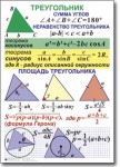 Геометрия "Геометрия. 7-11 класс" Комплект таблиц по геометрии математике. Учебно наглядные пособия - «globural.ru» - Серов