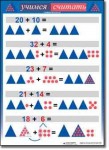 Математика. «Учимся считать». Комплект таблиц по математике для начальной школы. Учебно наглядные пособия. - «globural.ru» - Серов