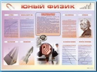 Стенд-уголок "Юный физик" - «globural.ru» - Серов