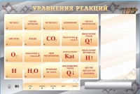 Светодинамический стенд "Уравнения реакций" с маркерными полями - «globural.ru» - Серов