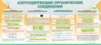 Стенд "Азотсодержащие органические соединения" - «globural.ru» - Серов