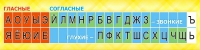 Стенд "Лента букв" - «globural.ru» - Серов