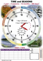 TIME and SEASONS. Комплект таблиц по английскому языку. Учебно наглядные пособия - «globural.ru» - Серов
