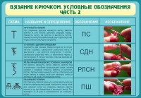 Стенд "Вязание крючком. Условные обозначения. Часть 2" - «globural.ru» - Серов