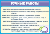 Стенд "Ручные работы" - «globural.ru» - Серов