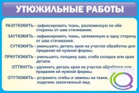 Стенд "Утюжильные работы" - «globural.ru» - Серов
