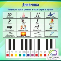 Стенд "Динамика" (вариант 1) - «globural.ru» - Серов