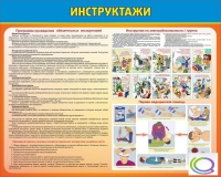 Стенд "Инструктажи" - «globural.ru» - Серов