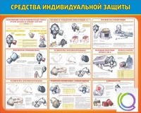 Стенд "Средства индивидуальной защиты" - «globural.ru» - Серов