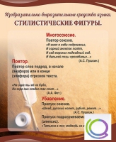 Стенд "Стилистические фигуры" в ассортименте - «globural.ru» - Серов