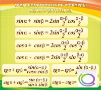 Стенд "Тригонометрические формулы" - «globural.ru» - Серов