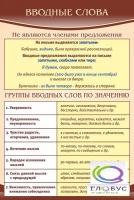 Стенд "Вводные слова" - «globural.ru» - Серов