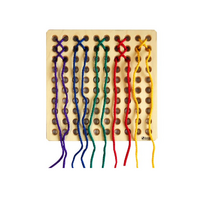 Доска для плетения - «globural.ru» - Серов