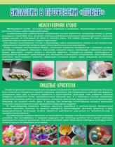 Стенд "Биология в профессии повар" - «globural.ru» - Серов