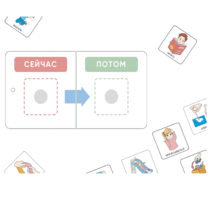 Карточки ПЭКС: визуализация «Сейчас — потом» - «globural.ru» - Серов