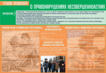 Стенд "Уголок психолога" (вариант 4) - «globural.ru» - Серов