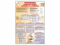 Стенд "Формулы для решения задач по химии" - «globural.ru» - Серов