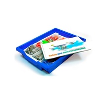 Ресурсный набор к контроллеру - «globural.ru» - Серов