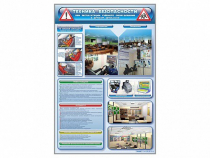 Стенд "Техника безопасности при эксплуатации учебного оборудования в детском автоклассе" - «globural.ru» - Серов