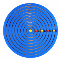 Бизиборд «Солнечная система» - «globural.ru» - Серов