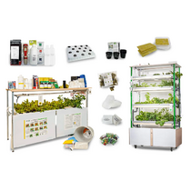 Агрокласс "Профи" - «globural.ru» - Серов