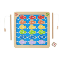 Панель "Рыбалка" - «globural.ru» - Серов