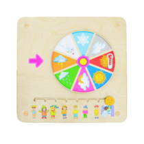 Панель "Погода" - «globural.ru» - Серов