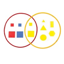 Кольца для классификации предметов настольные 25см. - «globural.ru» - Серов